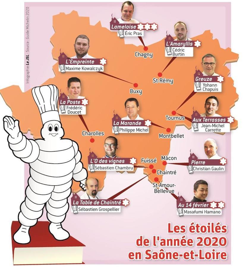 Les Perruchons Ancienne Grange Renovee Avec Soin Villa Ozolles Luaran gambar